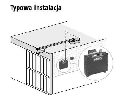 Zestaw akumulatorowy dla bram garażowych Somfy 9015858