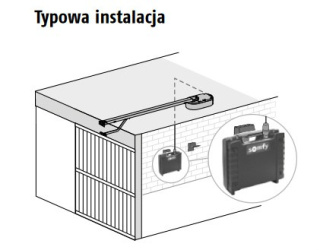 Zestaw fotowoltaiczny do bram garażowych Somfy 9015859