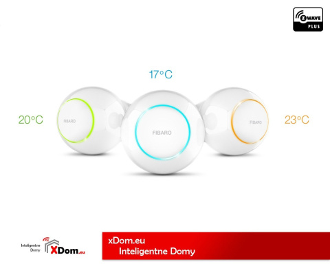 Inteligentna głowica termostatyczna Fibaro FGT-001 ZW5 EU