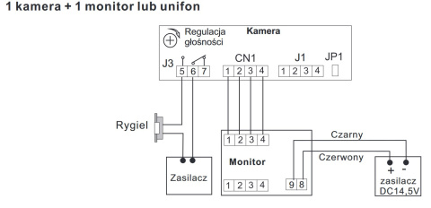 Stacja bramowa wideodomofonu z czytnikiem RFID S601A-2