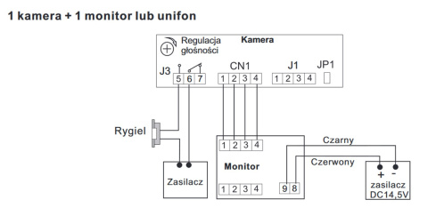 Stacja bramowa wideodomofonu z czytnikiem RFID S601A-2