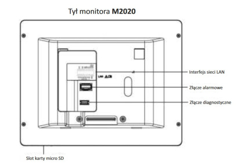 Vidos MONITOR WIDEODOMOFONU IP M2020