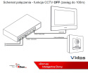 Vidos wideodomofon IP PS42/60 SWITCH POE 4 PORTOWY