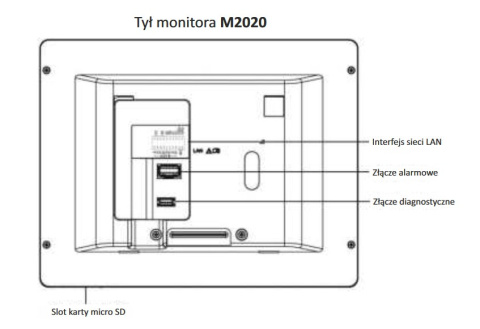 Wideodomofon WiFi Vidos S2101 Monitor M2020 z szyfratorem