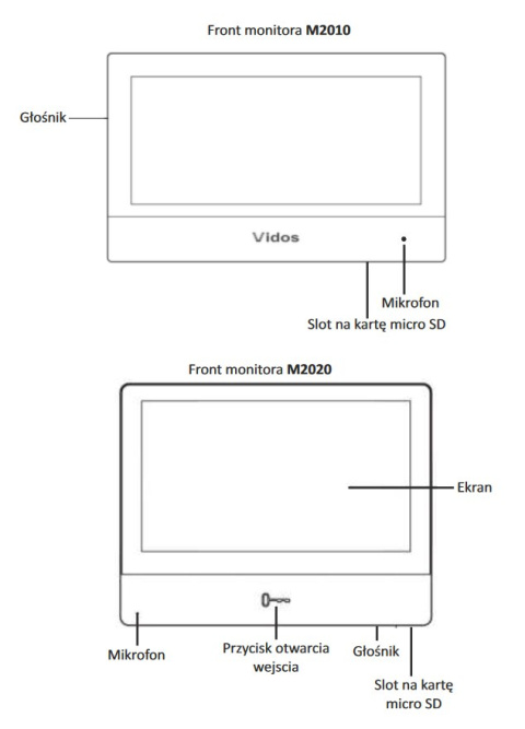 Wideodomofon WiFi Vidos M2010 A2000 z szyfratorem