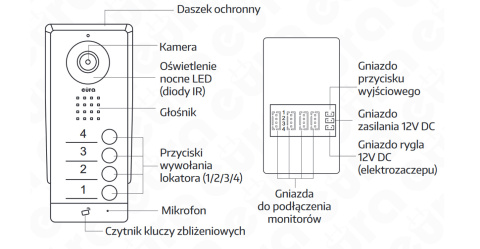 DWURODZINNY WIDEODOMOFON RFID VDA-92A3_VDA-06A3