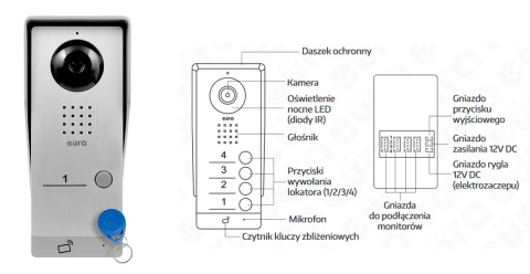 KASETA WIDEODOMOFONU EURA VDA-91A3 jednorodzinna, czytnik RFID