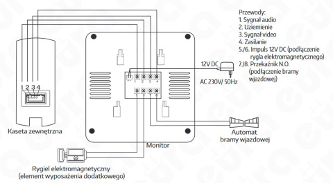 Wideodomofon EURA VDP-52A3"ATIRA" biały