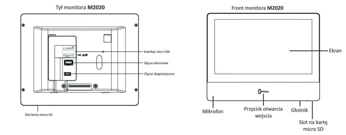 WIDEODOMOFON IP Z CZYTNIKIEM RFID S2401-N_M2020 WIDEODOMOFON IP Z CZYTNIKIEM RFID S2401-N_M2020