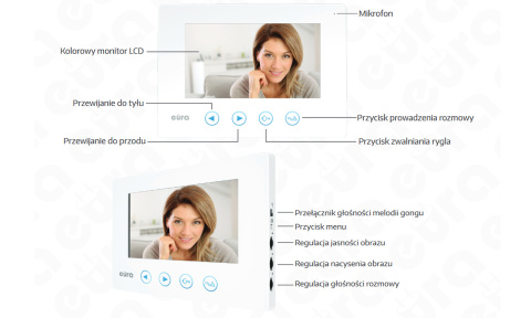 WIDEODOMOFON Z CZYTNIKIEM RFID VDA-91A3_VDA-06A3