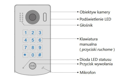 Zestaw cyfrowy wideodomofonu VIDOS S1311D_M1023B2