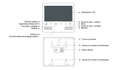 Monitor 7'' cyfrowy biały M1023W