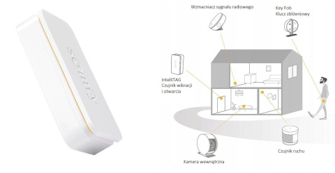 Somfy 1870382 czujnik wibracji i otwarcia IntelliTAG