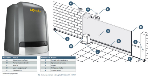 Somfy 2401546 Zestaw do bram przesuwnych Slidy Moove 600