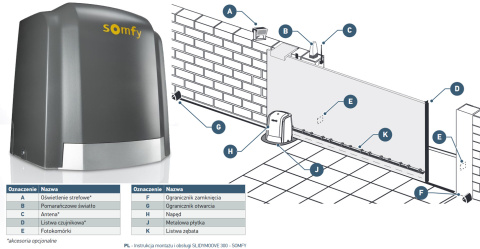 Somfy 2401407 Zestaw do bram przesuwnych Slidy Moove 300