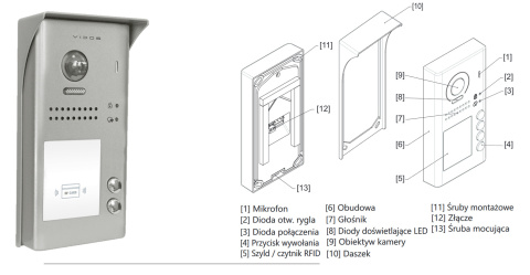 Wideodomofon dwurodzinny z czytnikiem RFID  S1102A_M1023W