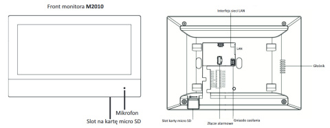 WIDEODOMOFON IP Z CZYTNIKIEM RFID