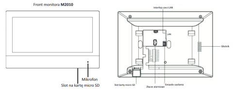 WIDEODOMOFON DWURODZINNY Z CZYTNIKIEM RFID VIDOS S2402-N_M2010