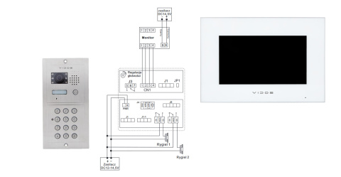 Wideodomofon WiFi z Szyfratorem Vidos S601D2 M10