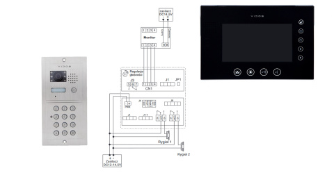 Wideodomofon z Szyfratorem Vidos S601D2 M670BS2