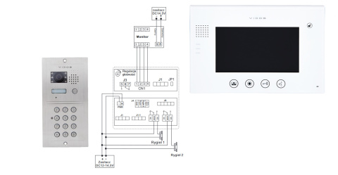 Wideodomofon z Szyfratorem Vidos S601D2 M670W