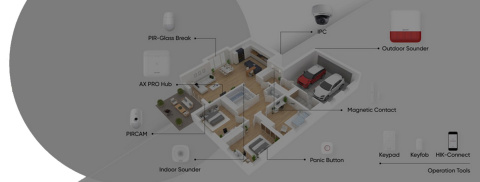 Czujnik magnetyczny DS-PDMCX-E-WE serii AX PRO Hikvision