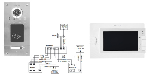 Wideodomofon czytnikiem RFID Vidos S561A M320W