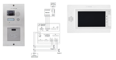 Wideodomofon czytnikiem RFID Vidos S601A-2 M320W