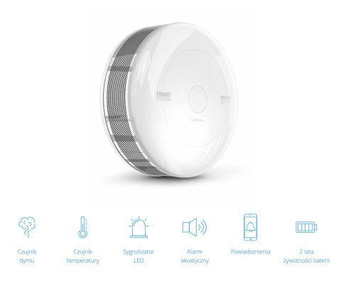 Fibaro zestaw do sterowania ogrzewaniem Home Center 3 FGT-001