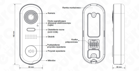 KASETA ZEWNĘTRZNA WIDEODOMOFONU EURA VDA-70A5