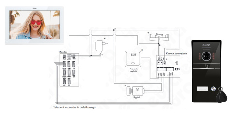 Wideodomofon czytnikiem RFID Eura VDP-98C5 WiFi