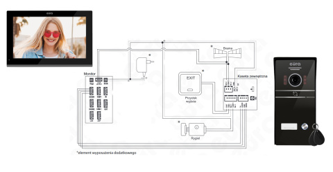 Wideodomofon czytnikiem RFID Eura VDP-98C5 WiFi