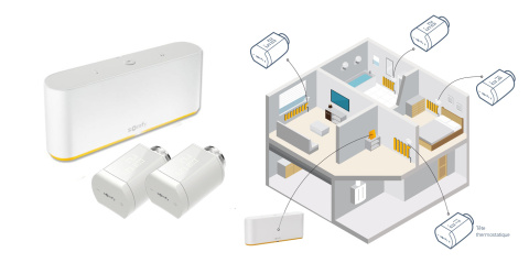 Somfy 1870595 Tahoma switch zestaw sterowania ogrzewaniem.