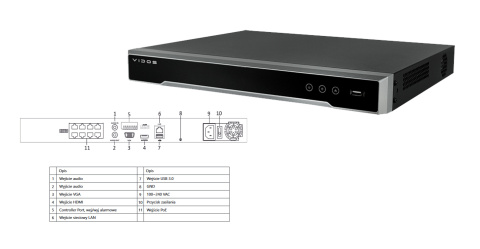 Rejestrator monitoringu Vidos NVR-H2082-P