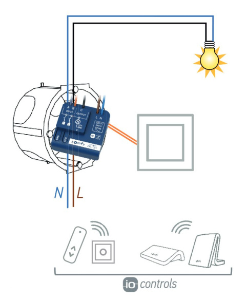 Somfy 1822649 IZYMO Zdalny sterownik do oświetlenia lub sprzętów domowych