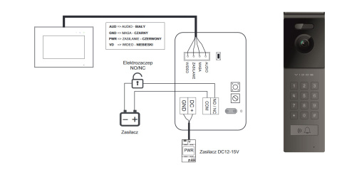 Wideodomofon WiFi z Szyfratorem Vidos S12D M10B