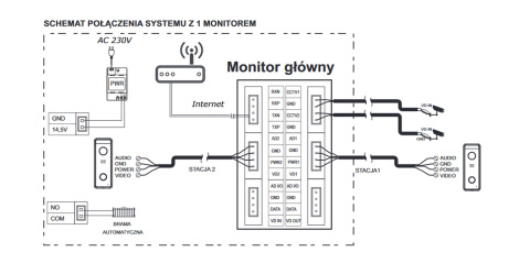 Wideodomofon WiFi z czytnikiem RFID Vidos S11 M10B