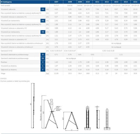 DRABINA ALUMINIOWA 3-ELEMENTOWA 954CM 14+14+14 SZCZEBLI