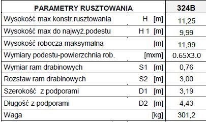 RUSZTOWANIE, TYP RA-1130 MODEL 324B