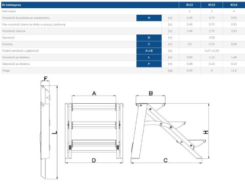 SCHODKI SKŁADANE 70CM 3 STOPNIE 8123