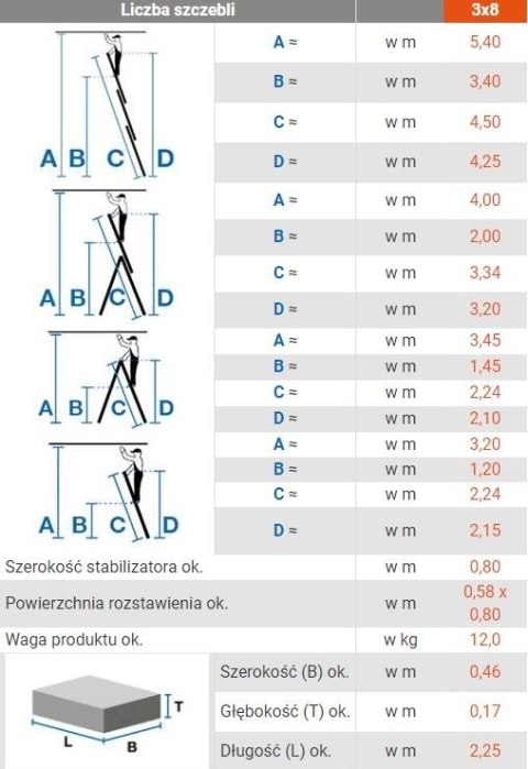 DRABINA ALUMINIOWA 3-ELEMENTOWA CORDA 3*8 SZCZEBLI