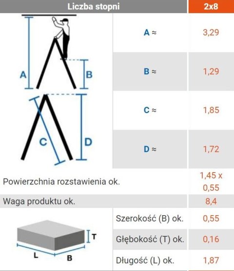 DRABINA ALUMINIOWA DWUSTRONNA DOPPLO 2*8 SZCZEBLI