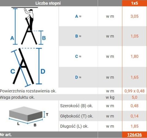 DRABINA ALUMINIOWA WOLNOSTOJĄCA SECURO 5 SZCZEBLI