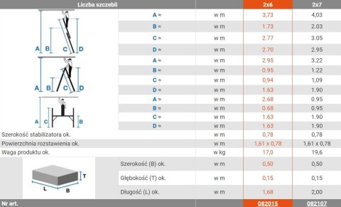 POMOST ROBOCZY CORDA 2*6 SZCZEBLI