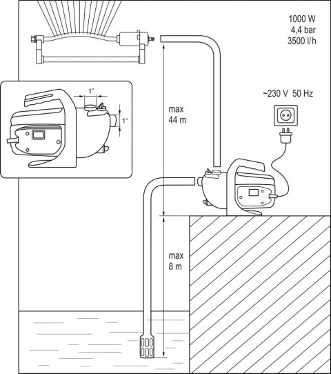 POMPA OGRODOWA 1000W