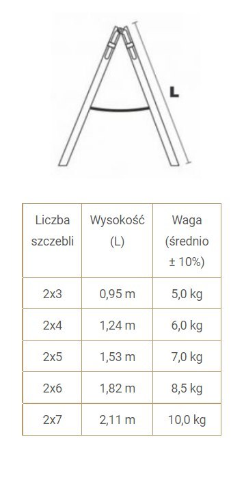 DRABINA DREWNIANA BRAKET STANDARD 2X7 SZCZEBLI 211CM