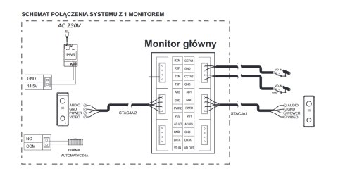 Vidos Monitor wideodomofonu M11W