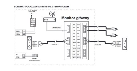 Wideodomofon WiFi Vidos S6S M10BX