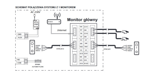 Wideodomofon WiFi z czytnikiem RFID Vidos S11-1 M11WX