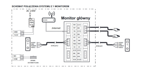 Wideodomofon WiFi z czytnikiem RFID Vidos S50A M11BX